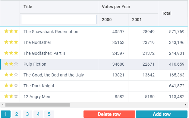 front_datatable