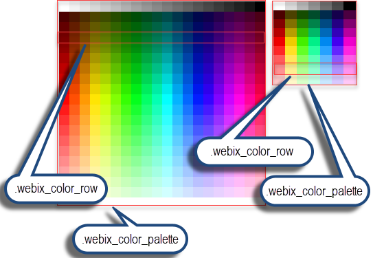Webix ColorBoard basic use