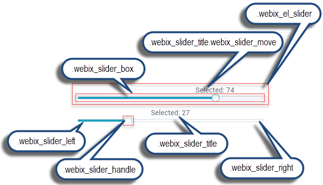 Webix Slider basic use