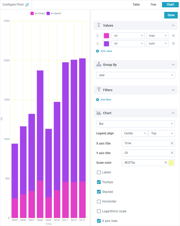 pivot-user-guide-of-ui-complex-widgets-pivot-webix-docs